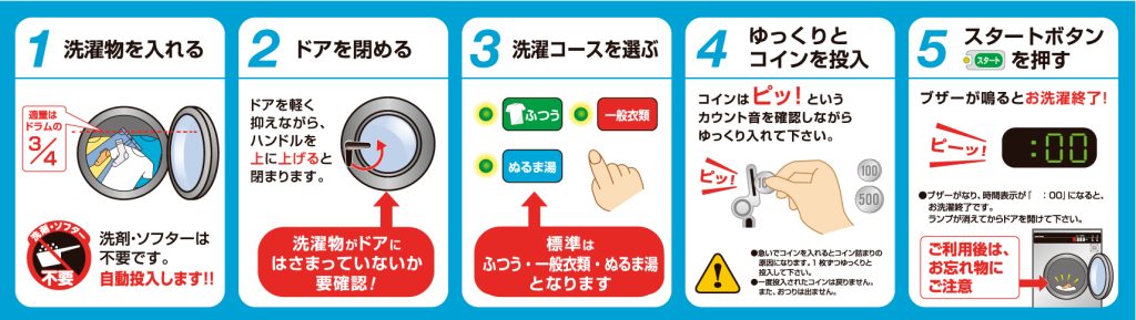 洗濯機の使い方